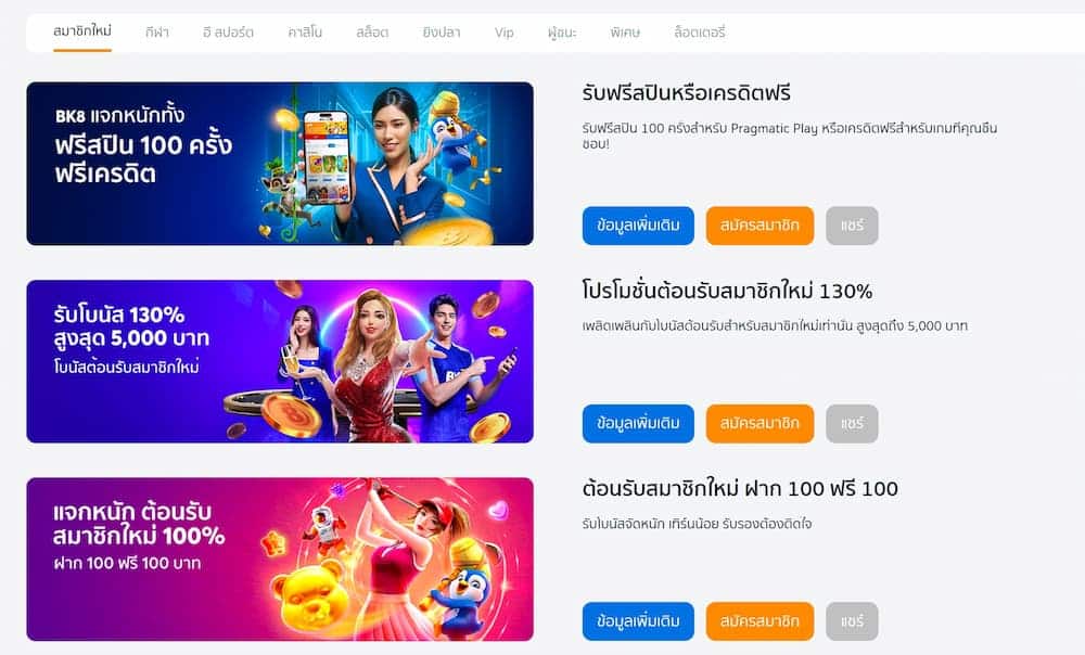 ประเภทโบนัสคาสิโนออนไลน์ที่ควรรู้ก่อนเคลม